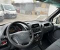 Белый Мерседес Sprinter, объемом двигателя 2.7 л и пробегом 500 тыс. км за 9500 $, фото 14 на Automoto.ua