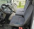Білий Мерседес Sprinter, об'ємом двигуна 2.15 л та пробігом 499 тис. км за 6999 $, фото 30 на Automoto.ua