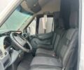 Белый Мерседес Sprinter, объемом двигателя 2.15 л и пробегом 455 тыс. км за 9350 $, фото 16 на Automoto.ua