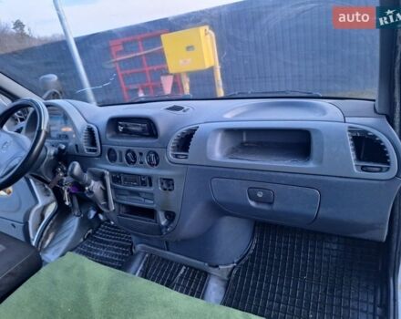Білий Мерседес Sprinter, об'ємом двигуна 2.15 л та пробігом 483 тис. км за 6500 $, фото 3 на Automoto.ua