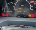 Белый Мерседес Sprinter, объемом двигателя 2.69 л и пробегом 898 тыс. км за 5500 $, фото 5 на Automoto.ua