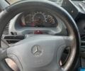 Белый Мерседес Sprinter, объемом двигателя 2.69 л и пробегом 729 тыс. км за 11500 $, фото 6 на Automoto.ua