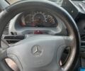Белый Мерседес Sprinter, объемом двигателя 2.69 л и пробегом 729 тыс. км за 10500 $, фото 6 на Automoto.ua