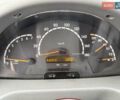 Білий Мерседес Sprinter, об'ємом двигуна 2.15 л та пробігом 632 тис. км за 10000 $, фото 11 на Automoto.ua