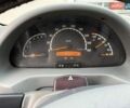 Белый Мерседес Sprinter, объемом двигателя 2.15 л и пробегом 528 тыс. км за 7400 $, фото 11 на Automoto.ua