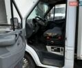 Белый Мерседес Sprinter, объемом двигателя 2.15 л и пробегом 528 тыс. км за 7400 $, фото 8 на Automoto.ua