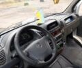 Белый Мерседес Sprinter, объемом двигателя 2.15 л и пробегом 690 тыс. км за 8000 $, фото 15 на Automoto.ua