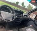 Белый Мерседес Sprinter, объемом двигателя 2.15 л и пробегом 650 тыс. км за 7000 $, фото 8 на Automoto.ua