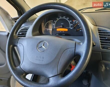 Белый Мерседес Sprinter, объемом двигателя 2.2 л и пробегом 172 тыс. км за 13800 $, фото 17 на Automoto.ua