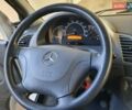 Белый Мерседес Sprinter, объемом двигателя 2.2 л и пробегом 172 тыс. км за 13800 $, фото 17 на Automoto.ua