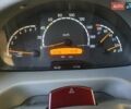 Белый Мерседес Sprinter, объемом двигателя 2.2 л и пробегом 172 тыс. км за 13800 $, фото 18 на Automoto.ua