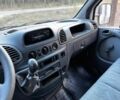 Белый Мерседес Sprinter, объемом двигателя 2.7 л и пробегом 420 тыс. км за 15500 $, фото 14 на Automoto.ua