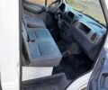 Белый Мерседес Sprinter, объемом двигателя 2.7 л и пробегом 420 тыс. км за 12999 $, фото 18 на Automoto.ua