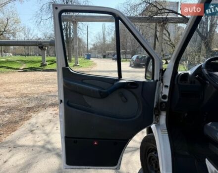 Белый Мерседес Sprinter, объемом двигателя 2.15 л и пробегом 280 тыс. км за 5600 $, фото 22 на Automoto.ua