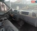 Белый Мерседес Sprinter, объемом двигателя 2.2 л и пробегом 416 тыс. км за 5800 $, фото 10 на Automoto.ua