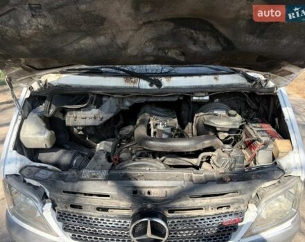 Белый Мерседес Sprinter, объемом двигателя 2.15 л и пробегом 280 тыс. км за 5600 $, фото 45 на Automoto.ua