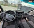 Белый Мерседес Sprinter, объемом двигателя 2.15 л и пробегом 950 тыс. км за 8500 $, фото 19 на Automoto.ua