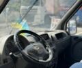 Белый Мерседес Sprinter, объемом двигателя 2.2 л и пробегом 250 тыс. км за 6500 $, фото 3 на Automoto.ua