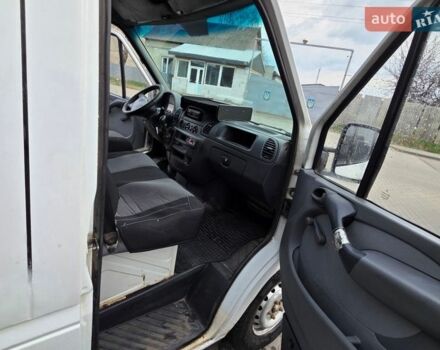 Белый Мерседес Sprinter, объемом двигателя 2.15 л и пробегом 950 тыс. км за 8500 $, фото 12 на Automoto.ua