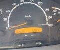 Белый Мерседес Sprinter, объемом двигателя 2.15 л и пробегом 470 тыс. км за 7999 $, фото 3 на Automoto.ua