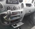 Белый Мерседес Sprinter, объемом двигателя 2.2 л и пробегом 600 тыс. км за 9800 $, фото 17 на Automoto.ua