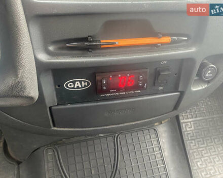 Белый Мерседес Sprinter, объемом двигателя 2.15 л и пробегом 500 тыс. км за 7250 $, фото 21 на Automoto.ua