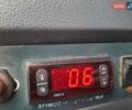 Білий Мерседес Sprinter, об'ємом двигуна 2.2 л та пробігом 639 тис. км за 7700 $, фото 26 на Automoto.ua