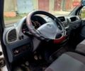 Білий Мерседес Sprinter, об'ємом двигуна 2.2 л та пробігом 639 тис. км за 7700 $, фото 29 на Automoto.ua