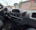 Білий Мерседес Sprinter, об'ємом двигуна 2.2 л та пробігом 639 тис. км за 7700 $, фото 36 на Automoto.ua