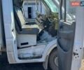 Белый Мерседес Sprinter, объемом двигателя 0 л и пробегом 1 тыс. км за 4200 $, фото 6 на Automoto.ua