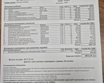 Білий Мерседес Sprinter, об'ємом двигуна 2.7 л та пробігом 796 тис. км за 12000 $, фото 20 на Automoto.ua