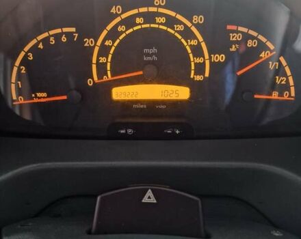 Белый Мерседес Sprinter, объемом двигателя 2.15 л и пробегом 329 тыс. км за 9300 $, фото 8 на Automoto.ua
