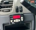 Белый Мерседес Sprinter, объемом двигателя 2.7 л и пробегом 797 тыс. км за 14790 $, фото 15 на Automoto.ua