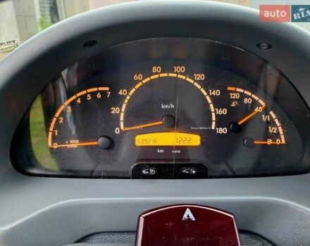 Білий Мерседес Sprinter, об'ємом двигуна 2.2 л та пробігом 639 тис. км за 7700 $, фото 32 на Automoto.ua