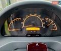 Білий Мерседес Sprinter, об'ємом двигуна 2.2 л та пробігом 639 тис. км за 7700 $, фото 32 на Automoto.ua