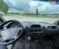 Мерседес Sprinter 2005 в Киеве на Automoto.ua Белый Мерседес Sprinter, объемом двигателя 2.15 л и пробегом 836 тыс. км за 10800 $, фото 8 на Automoto.ua