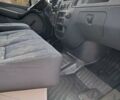 Белый Мерседес Sprinter, объемом двигателя 2.2 л и пробегом 337 тыс. км за 11500 $, фото 12 на Automoto.ua