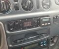 Мерседес Sprinter 2005 в Киеве на Automoto.ua Белый Мерседес Sprinter, объемом двигателя 2.15 л и пробегом 836 тыс. км за 10800 $, фото 22 на Automoto.ua