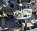 Белый Мерседес Sprinter, объемом двигателя 2.69 л и пробегом 568 тыс. км за 10750 $, фото 11 на Automoto.ua