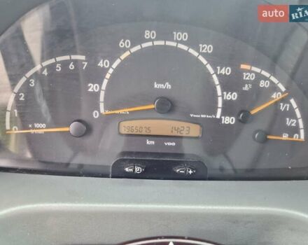 Білий Мерседес Sprinter, об'ємом двигуна 2.7 л та пробігом 796 тис. км за 15500 $, фото 20 на Automoto.ua