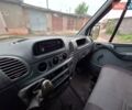 Білий Мерседес Sprinter, об'ємом двигуна 2.2 л та пробігом 639 тис. км за 7700 $, фото 33 на Automoto.ua