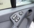 Белый Мерседес Sprinter, объемом двигателя 2.2 л и пробегом 182 тыс. км за 15000 $, фото 17 на Automoto.ua