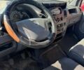 Белый Мерседес Sprinter, объемом двигателя 2.15 л и пробегом 650 тыс. км за 5500 $, фото 7 на Automoto.ua