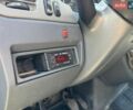 Білий Мерседес Sprinter, об'ємом двигуна 2.2 л та пробігом 504 тис. км за 9900 $, фото 19 на Automoto.ua
