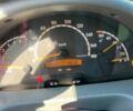 Белый Мерседес Sprinter, объемом двигателя 2.15 л и пробегом 500 тыс. км за 9000 $, фото 7 на Automoto.ua