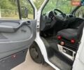 Белый Мерседес Sprinter, объемом двигателя 2.2 л и пробегом 608 тыс. км за 13500 $, фото 8 на Automoto.ua