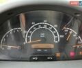 Білий Мерседес Sprinter, об'ємом двигуна 2.15 л та пробігом 992 тис. км за 5500 $, фото 1 на Automoto.ua