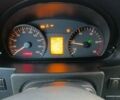 Белый Мерседес Sprinter, объемом двигателя 2.2 л и пробегом 400 тыс. км за 12000 $, фото 5 на Automoto.ua