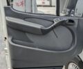 Білий Мерседес Sprinter, об'ємом двигуна 2.1 л та пробігом 574 тис. км за 7500 $, фото 14 на Automoto.ua