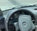Білий Мерседес Sprinter, об'ємом двигуна 2.15 л та пробігом 400 тис. км за 9800 $, фото 19 на Automoto.ua